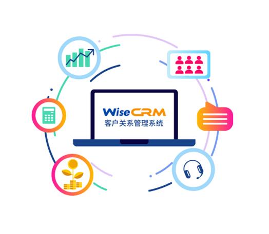 你的企業需要CRM(客戶關系管理系統)嗎?6個指標告訴你